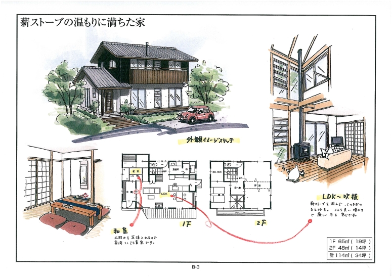 薪ストーブの温もりに満ちた家