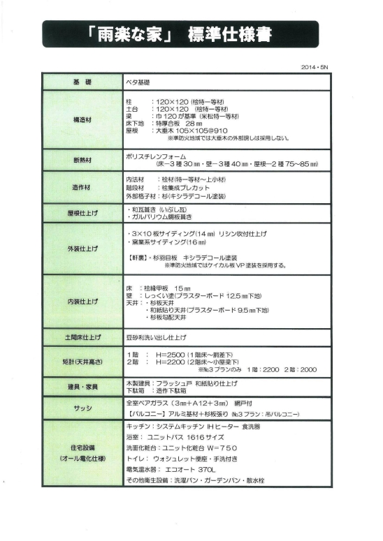 雨楽モダン仕上表