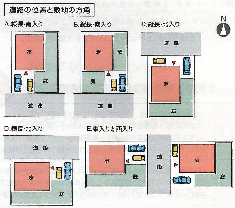 土地探し 選び方のコツ1 ニュース ブログ 浜松市で地震に強い家や木の家のことなら田畑工事