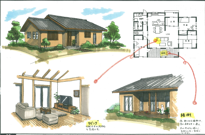 「雨楽な家」平屋のスケッチ