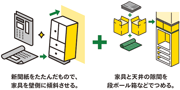 誰にでもすぐできる家具転倒防止対策（2）