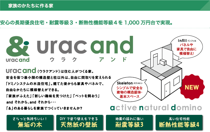 自由度を確保しつつ最適解の間取りを選べるセミオーダーの家