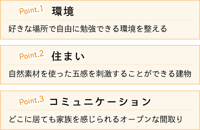 環境・住まい・コミュニケーション